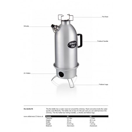 Petromax Fire Kettle fact sheet