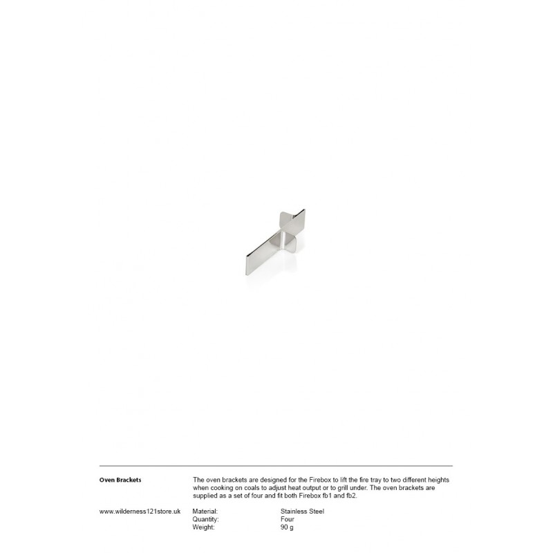Firebox Brackets fact sheets