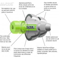Alpine Hearing Protection FlyFit Earplugs
