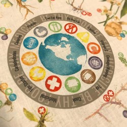 WAZOO - Bandana | Foraging Field Reference