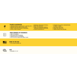 Wazoo Neck Gaiter Specs