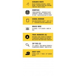 Wazoo Adventure Kit Contents list 2