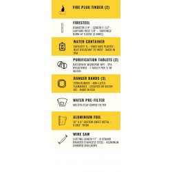 Wazoo Adventure Kit Contents list 3